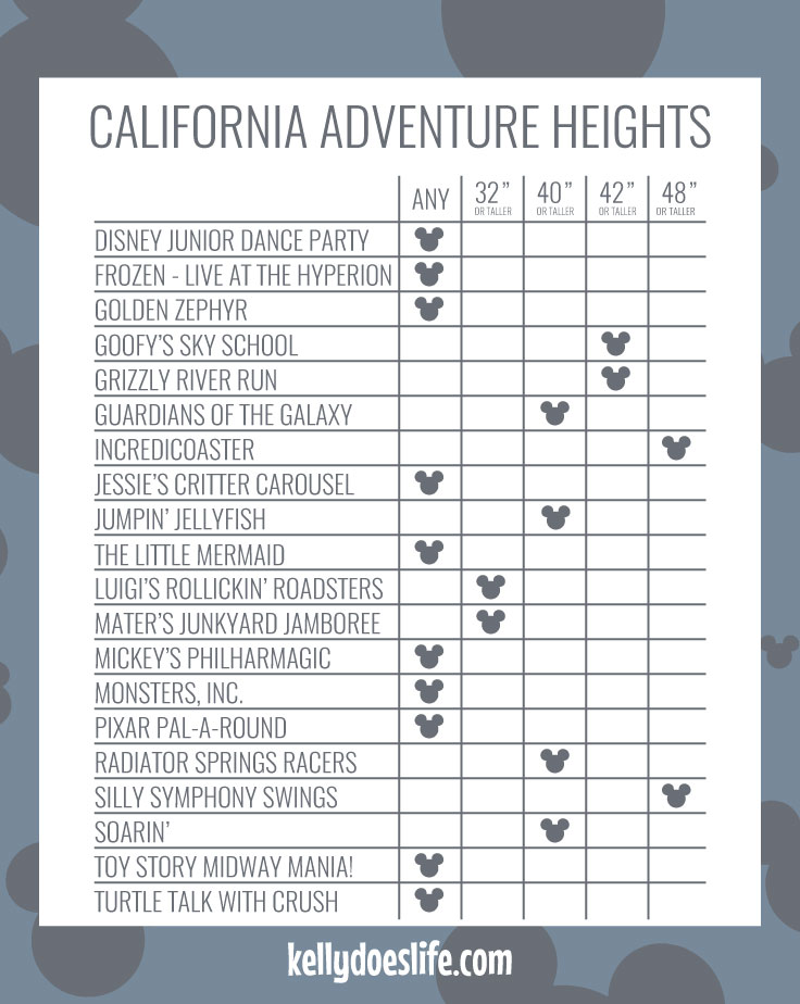 Islands of Adventure Height Requirements