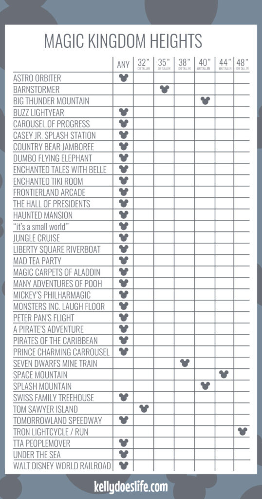 Magic Kingdom Height Requirements