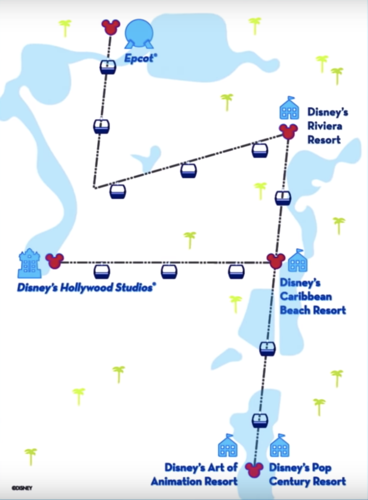 Walt Disney World Map of the Skyliner