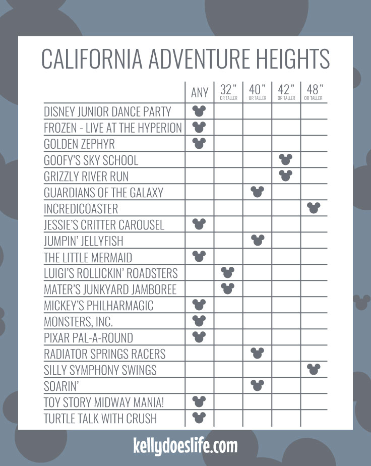 California Adventure Height Requirement Chart