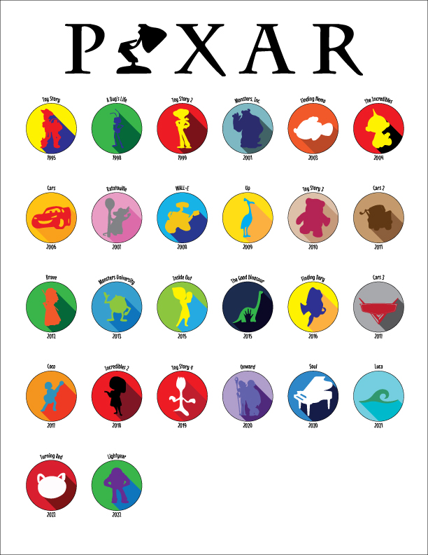 Pixar Movies Scratch-Off Poster